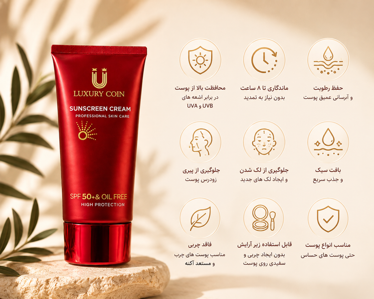 ضد آفتاب لاکچری کوین اصل فرانسه SPF | فاقد چربی | ماندگاری تا ۸ ساعت | مناسب انواع پوست