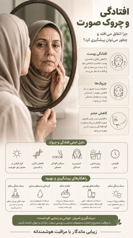 👉 سرم کلاژن لاکچری کوین | آبرسان و جوان کننده پوست